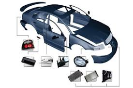 Retail and Wholesale